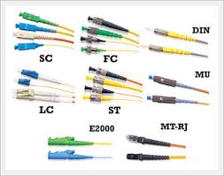 پچ کردفیبرنوری مالتی مودDIN/LC/SX/1M